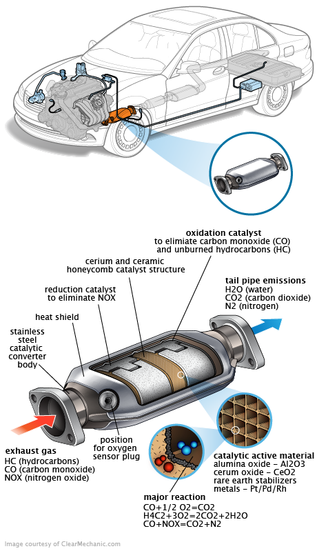 See B0216 in engine